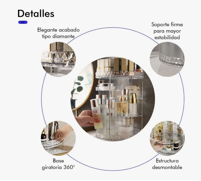 Organizador Acrílico Para Maquillaje Cosmético Giratorio 360