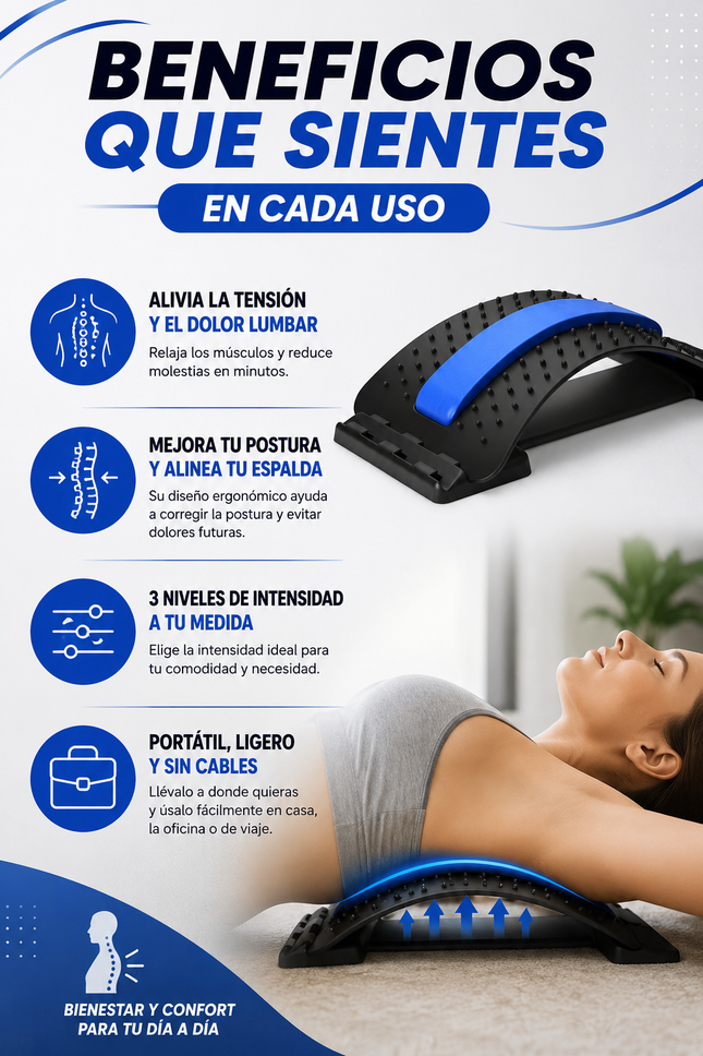 Masajeador Corrector De Espalda Apoyo Lumbar 3 Niveles