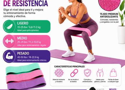 Set de 3 Bandas de Resistencia para Ejercicio con Diferentes Intensidades