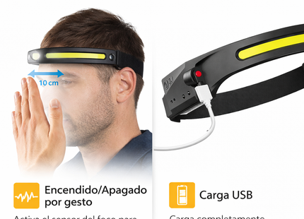 Linterna LED Cintillo Sensor Manos Libres 270° Recargable