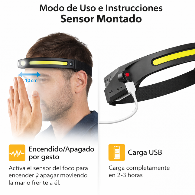 Linterna LED Cintillo Sensor Manos Libres 270° Recargable