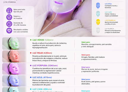Máscara Facial Led 7 Colores Terapia Lumínica Rejuvenecedora