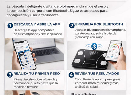 Báscula Inteligente De Bioimpedancia Digital Bluetooth